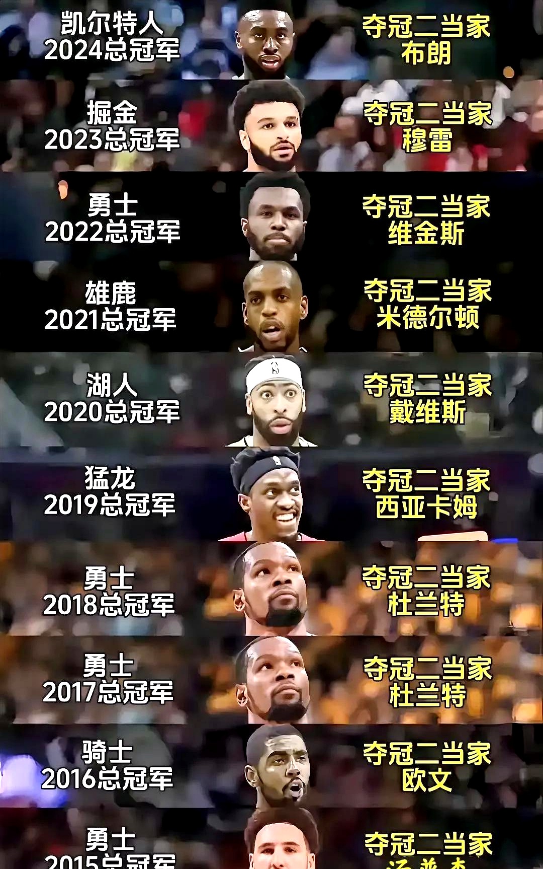 杜兰特重要时刻锐不可当，IG带队取胜！