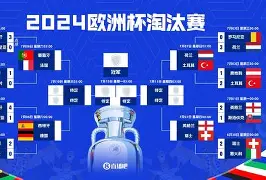 半岛体育在线网站-欧洲杯预选赛到98db,in